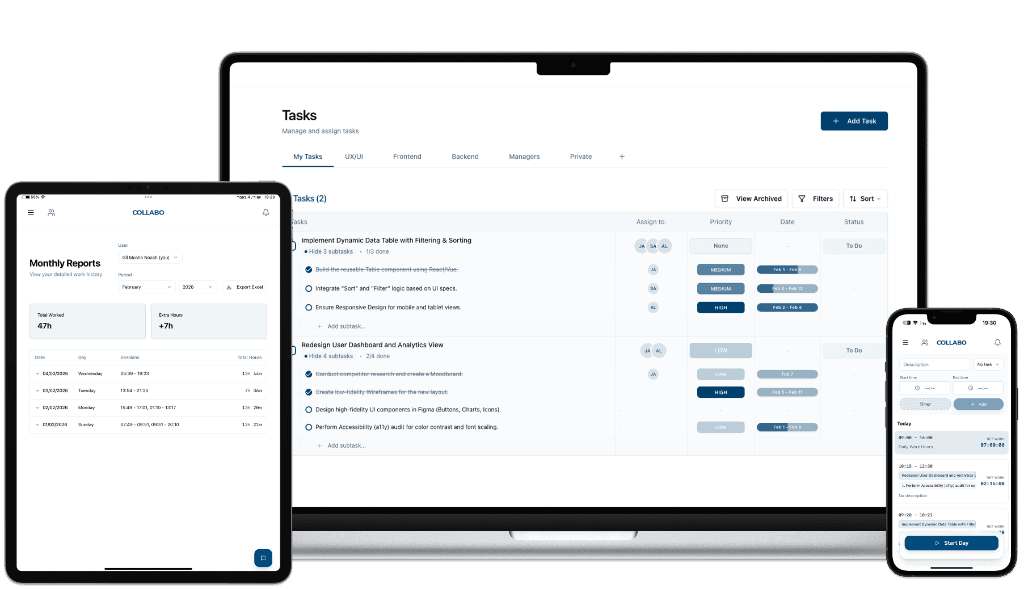 Collabo Dashboard on multiple devices